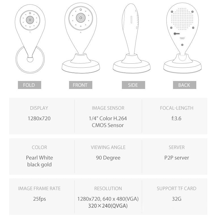 1080P HD Wireless Mini Security WiFi Camera - Shaikat And Zuthi’s Tech Ideas