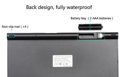 2.4 GHz Wireless Mini Keyboard And Optical Mouse Set - Shaikat And Zuthi’s Tech Ideas