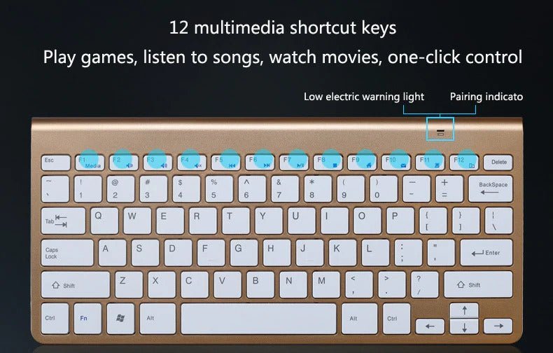 2.4 GHz Wireless Mini Keyboard And Optical Mouse Set - Shaikat And Zuthi’s Tech Ideas