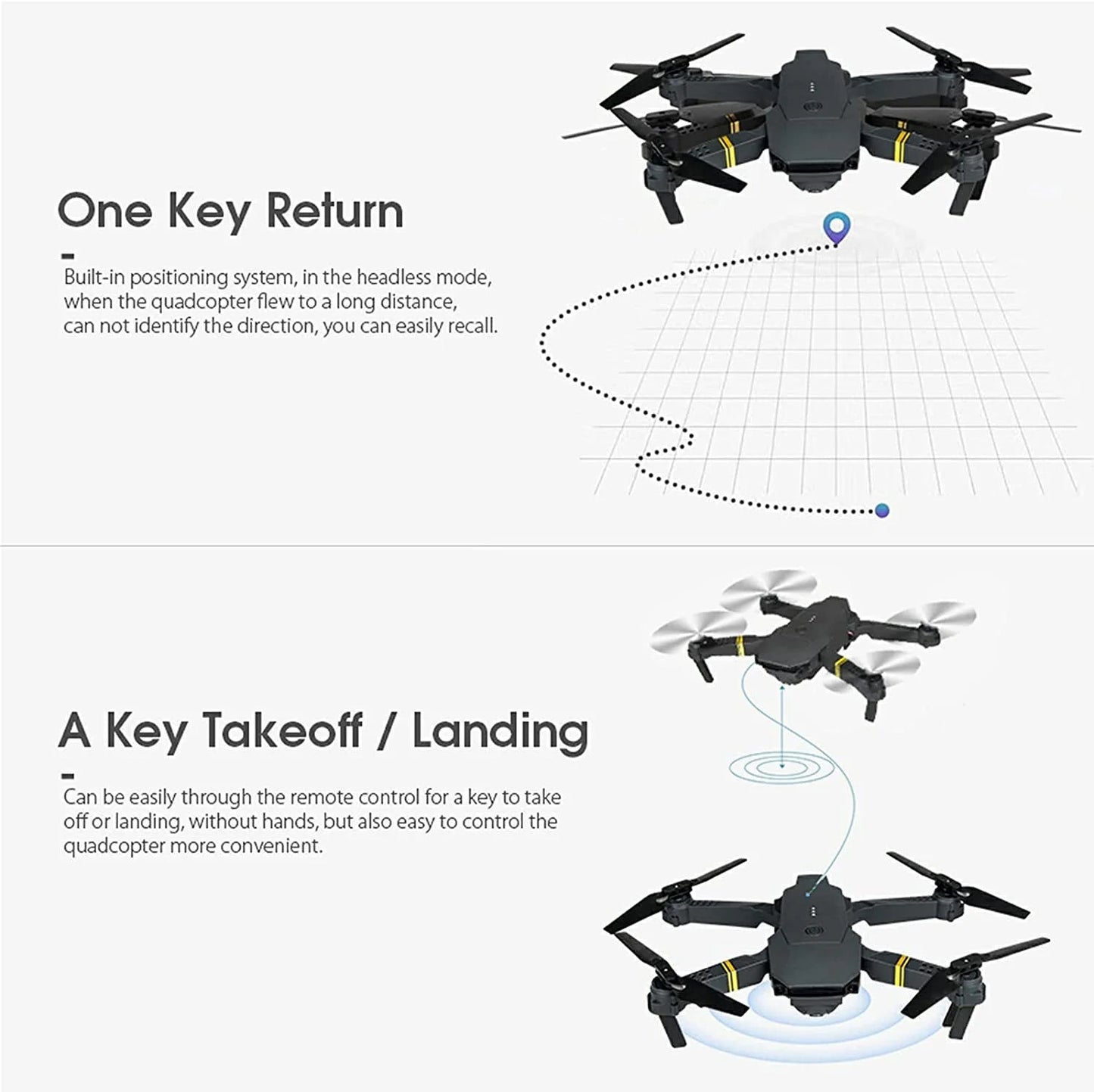 4K HD Dual Camera RC FPV WiFi Portable Wide Angle Foldable Quadcopter Drone - Shaikat And Zuthi’s Tech Ideas