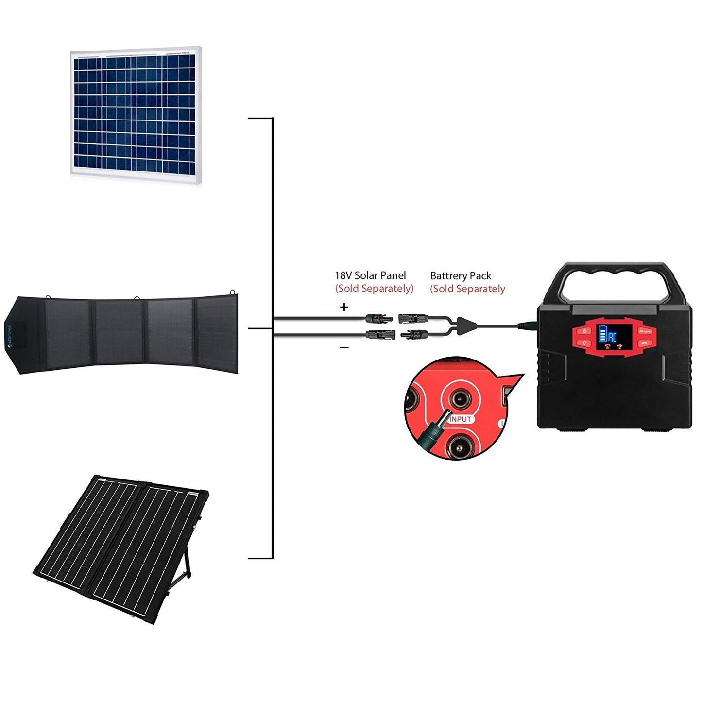 ACOPOWER Solar Panel connetor to DC35135 Adapter - Shaikat And Zuthi’s Tech Ideas