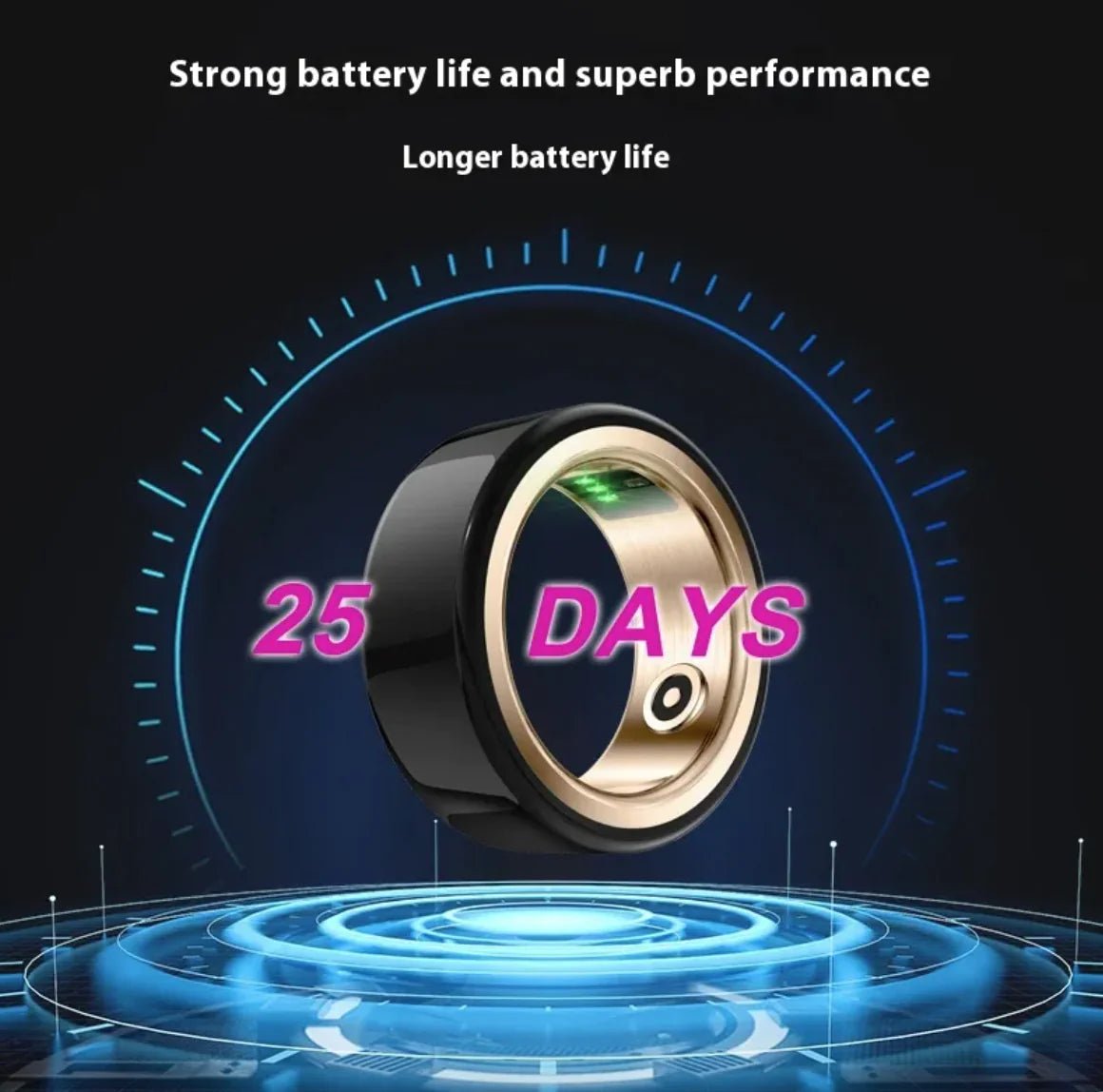 Ceramic Health Monitoring Smart Ring - Shaikat And Zuthi’s Tech Ideas