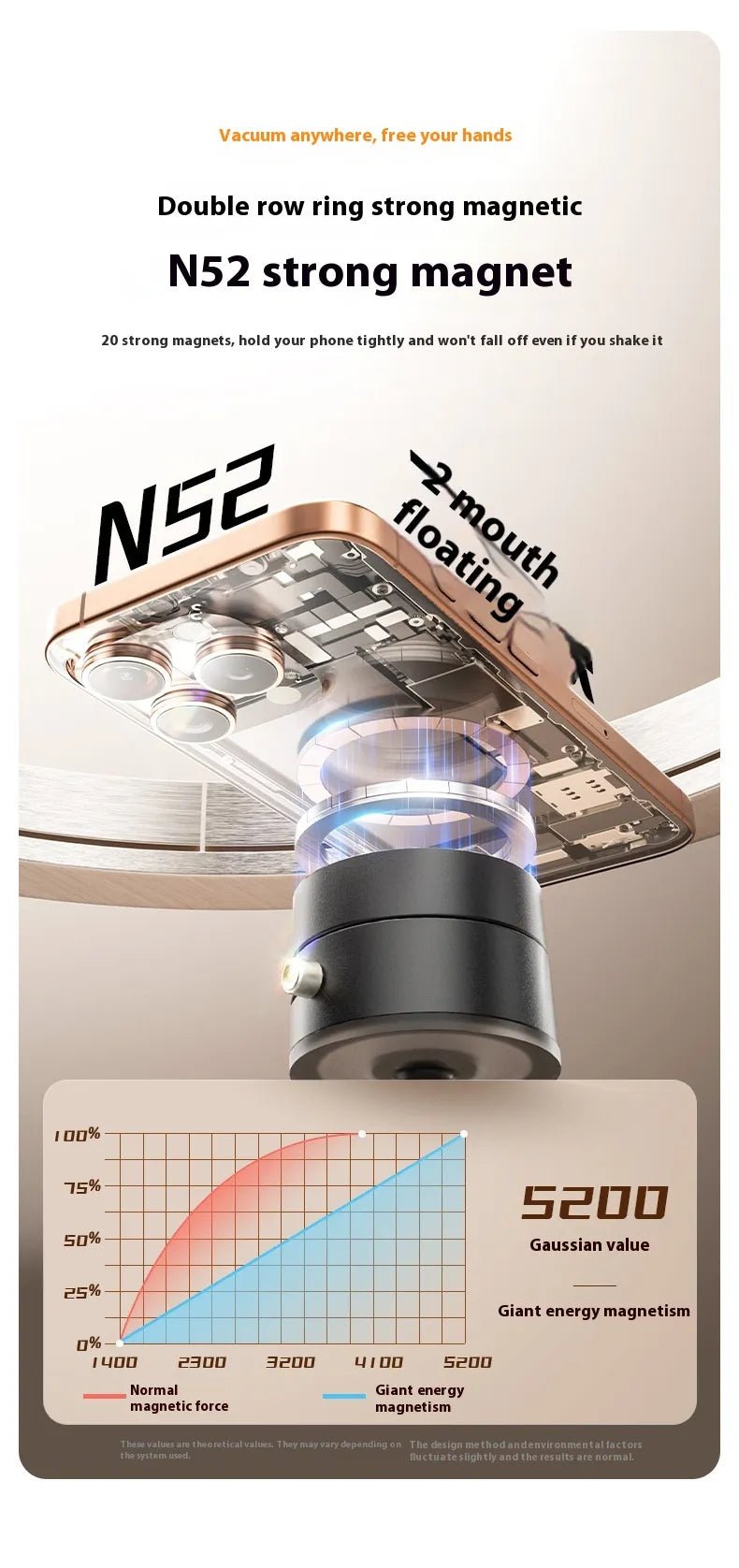 Magnetic Foldable Phone Holder with Suction Cup - Shaikat And Zuthi’s Tech Ideas