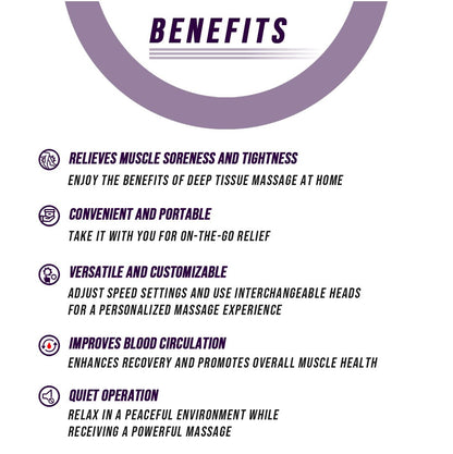 Muscle Massage Gun - Shaikat And Zuthi’s Tech Ideas