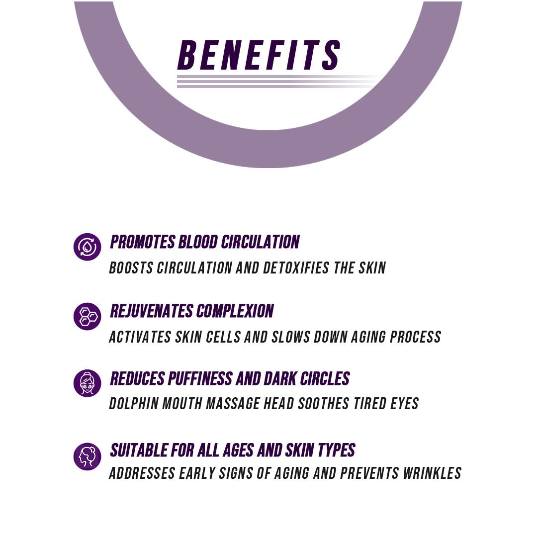 Neck & Face Lifting LED Therapy Device - Shaikat And Zuthi’s Tech Ideas