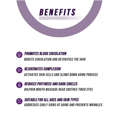 Neck & Face Lifting LED Therapy Device - Shaikat And Zuthi’s Tech Ideas