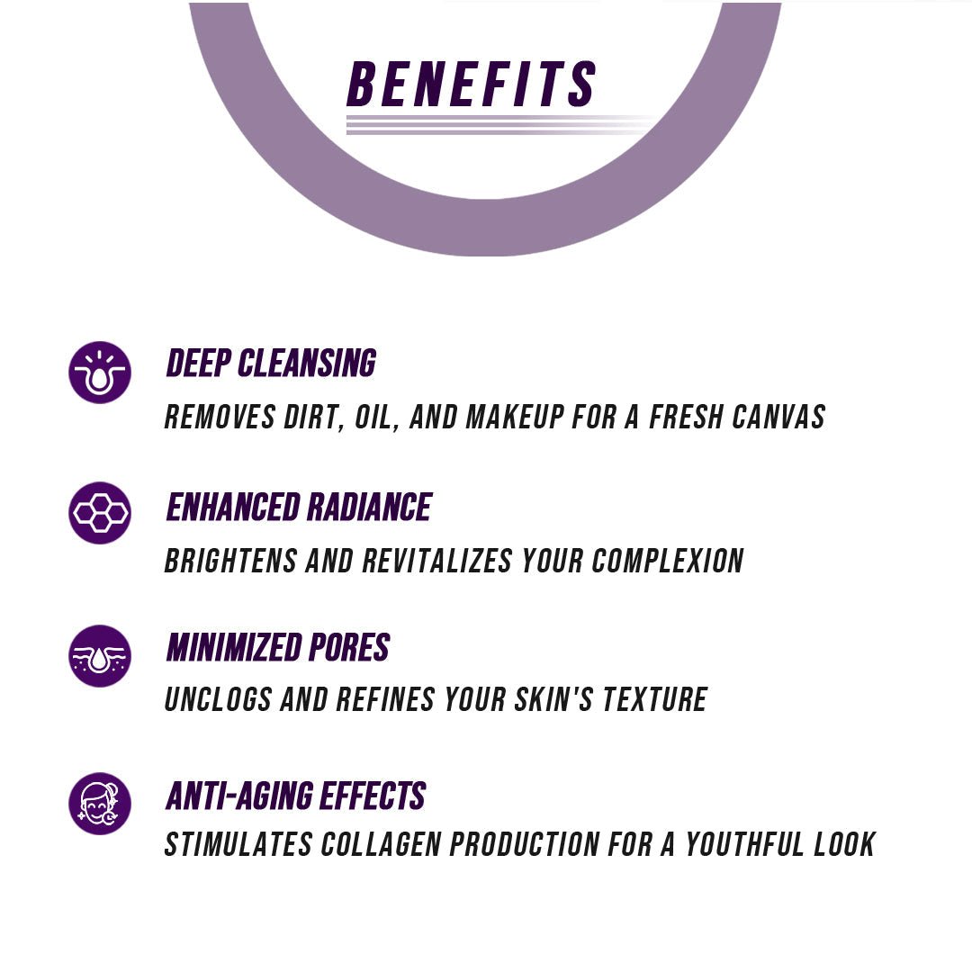 Rechargeable Facial Cleansing Brush - Shaikat And Zuthi’s Tech Ideas